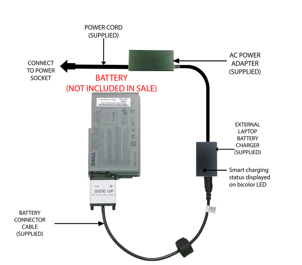 Car Laptop Charger 100W Fast Charge Module Auto Boost Car, 43 OFF