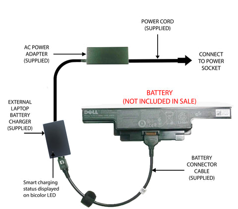 External Laptop Battery Charger for Dell Studio 1450 1457 1458 U597P W356P N996P 1