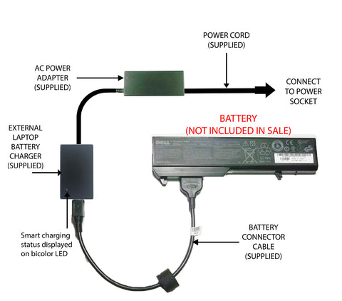 External Laptop Battery Charger for DELL Vostro 1310 1510 1520 2510, K738H T116C 1