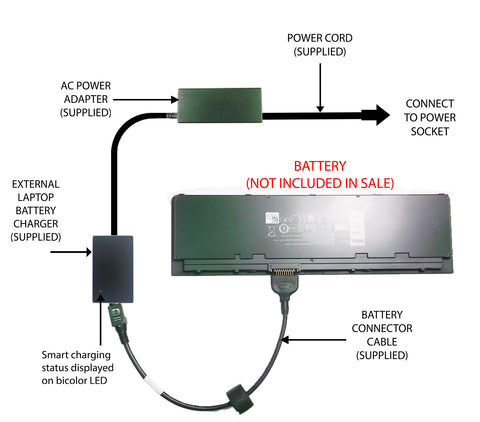 External Laptop Battery Charger for Dell Latitude E7240 E7250, VFV59 Li-ion only 1