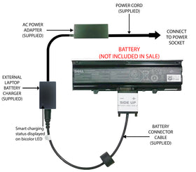 External Laptop Battery Charger for DELL Inspiron N4020 N4030, TKV2V KG9KY X3X3X 1