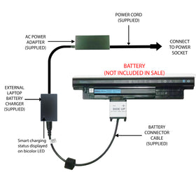 External Laptop Battery Charger for Dell Inspiron 3421 3521 3721 5421 5521 XCMRD 1