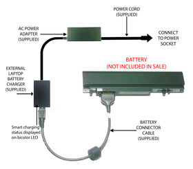 External Laptop Battery Charger for Dell Studio XPS 16 1640, U011C W269C X411C 1