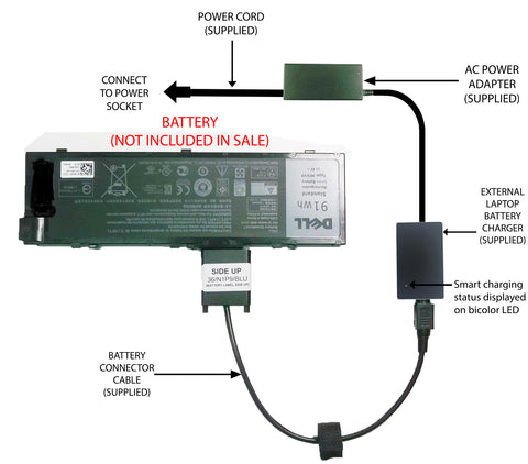 External Laptop Battery Charger for Dell Precision 7510, 7710, Li-ion Type MFKVP 1