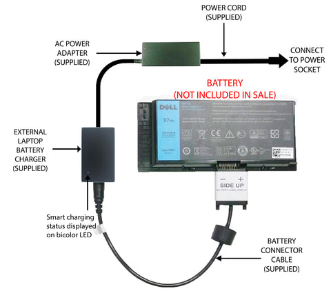 External Laptop Battery Charger for Dell Precision M4700 M6600 PG6RC FV993 FVWT4 1