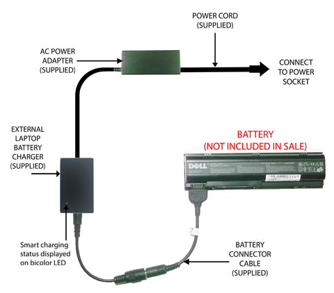 External Laptop Battery Charger for DELL Inspiron 1300, B120, B130, HD438, KD186 1