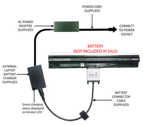 External Laptop Battery Charger for Dell Inspiron 3451 3551 3558 5551 5758 M5Y1K 1