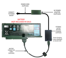 External Laptop Battery Charger for Dell Inspiron 7537 7737, F7HVR (Li-ion ONLY) 1