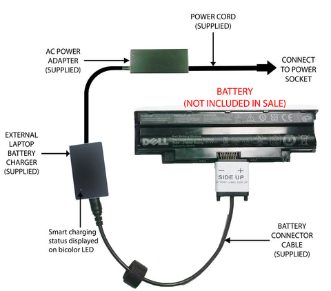 External Laptop Battery Charger for DELL Inspiron 3420 3520, J1KND, 4YRJH, 9JR2H 1