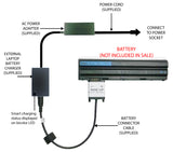 External Laptop Battery Charger for Dell Inspiron 5520, 5525, 5720, 8858X, 911MD 1