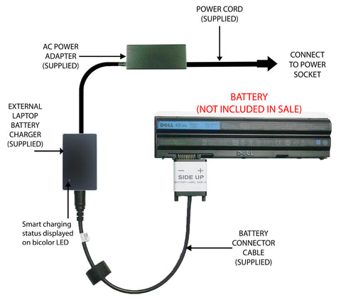 External Laptop Battery Charger for Dell Inspiron 5520, 5525, 5720, 8858X, 911MD 1