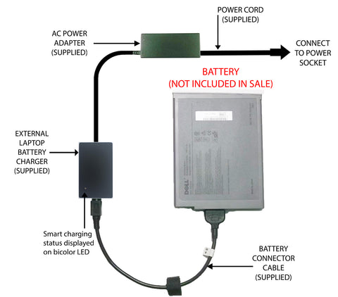 External Laptop Battery Charger for Dell Inspiron 5100, 5150, 5160, U1223, 6T473 1