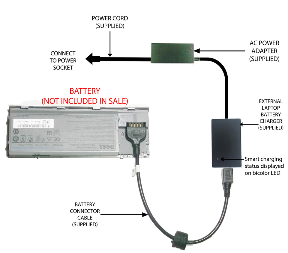 Dell Laptop Computer Charger
