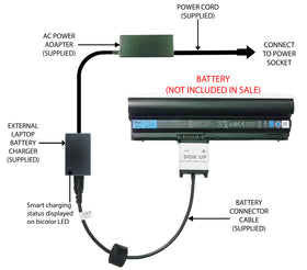 External Laptop Battery Charger for Dell Latitude E6230 E6320 E6330, FRR0G RFJMW 1