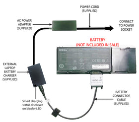 External Laptop Battery Charger for Dell Precision M6400 M6500 C565C 8M039 9G869 1