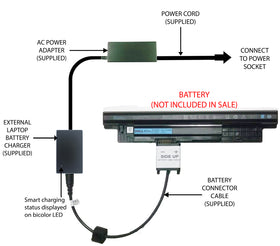 External Laptop Battery Charger for Dell Inspiron 3421 3521 3721 5521 5721 XCMRD 1