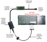 External Laptop Battery Charger for Dell Precision M6400 M6500 C565C 8M039 KR854 1