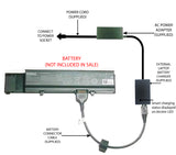 External Laptop Battery Charger for DELL Vostro 3400 3500, 7FJ92 4JK6R Y5XF9 1