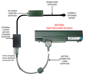 External Laptop Battery Charger for Dell Studio XPS 13 1340, T555C, P891C, P878C 1