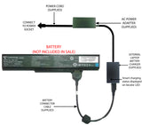 External Laptop Battery Charger for Gateway NX510X NX550X NX850X NX860X, SQU-412 1