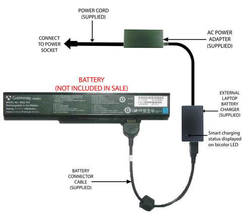 External Laptop Battery Charger for Gateway NX510X NX550X NX850X NX860X, SQU-412 1