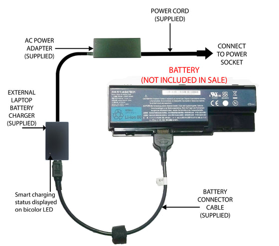External Laptop Battery Chargers For Gateway Batteries – direct