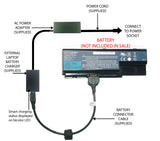 External Laptop Battery Charger for Gateway MD7801U, MD7818U, MD7820U, AS07B31 1