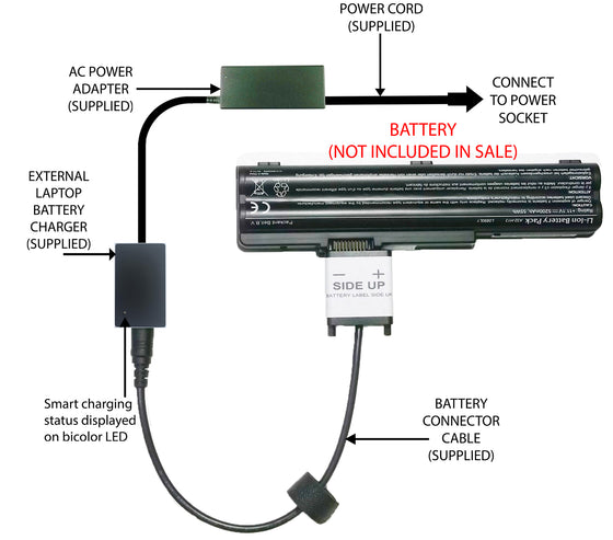 External Laptop Battery Chargers For Gateway Batteries – direct