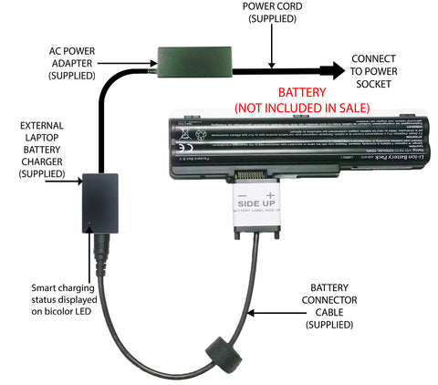 External Laptop Battery Charger for Gateway UC730xx, UC780xx, A32-H13, L0890L1 1