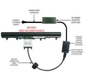 External Laptop Battery Charger for Gateway NV570Pxxx NV76Rxxx, AL12A32, AL12A72 1