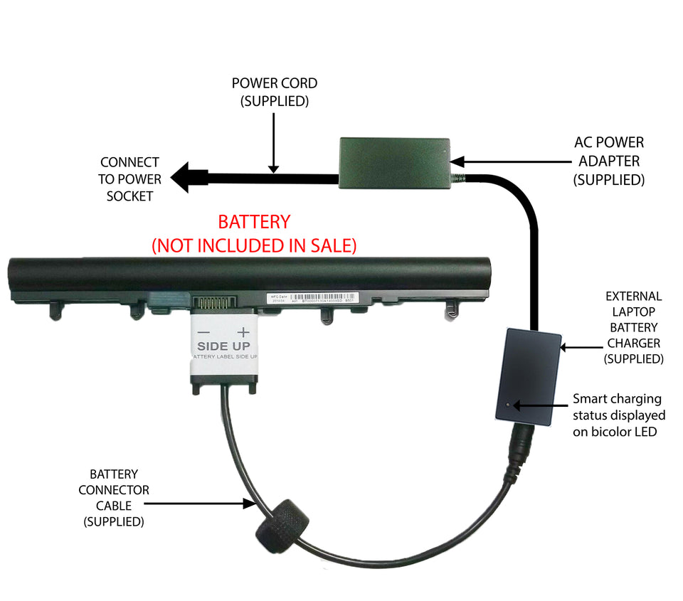 External Laptop Battery Charger for Gateway NV570Pxxx NV76Rxxx