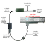 External Laptop Battery Charger for Gateway P-63xx P-68xx P-78xx P-79xx, SQU-715 1