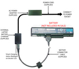 External Laptop Battery Charger for Gateway NV52 NV53 NV54 NV56 NV58, AS09A61 1