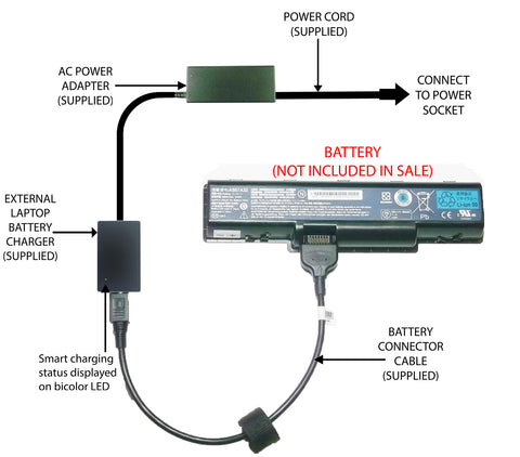 External Laptop Battery Charger for Gateway NV52 NV53 NV54 NV56 NV58, AS09A61 1