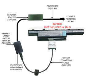 External Laptop Battery Charger for Gateway NE46R NE56R NV56R, AS10D31, AS10D81 1