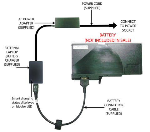 External Laptop Battery Charger for HP EliteBook 840 850 855, CM03XL 717375-001 1