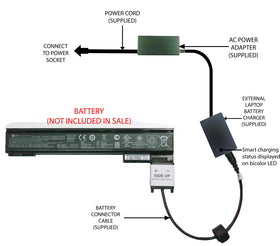 External Laptop Battery Charger for HP ZBook 15/17 G1/G2 AR08 AR08XL 708455-001 1