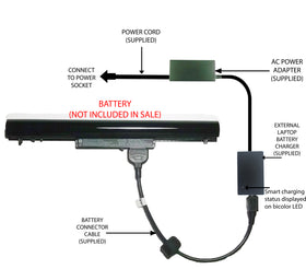 External Laptop Battery Charger for HP Pavilion SleekBook/UltraBook 14/15, VK04 1