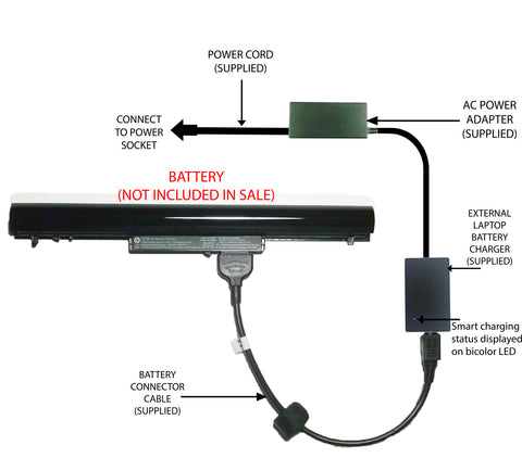 External Laptop Battery Charger for HP Pavilion SleekBook/UltraBook 14/15, VK04 1