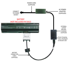 External Laptop Battery Charger for HP Pavilion G4 G6 G7, MU06 593553-x 593554-x 1