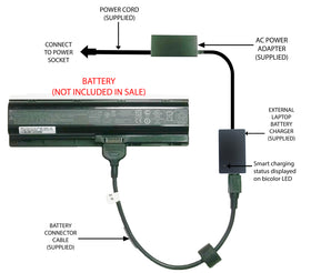 External Laptop Battery Charger for HP TouchSmart tm2 Series 582215 586021 LU06 1