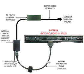 External Laptop Battery Charger for HP Pavilion 14/15-AB1xxxx, 15-AB2xxxx, KI04 1