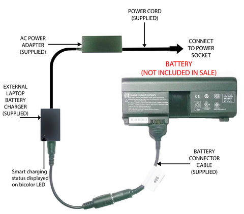 External Laptop Battery Charger for HP Pavilion tx1000, tx2000, TouchSmart tx2 1