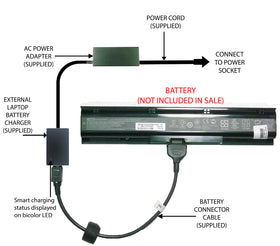 External Laptop Battery Charger for HP ProBook 4730s 4740s, 633734-x 633807 PR08 1