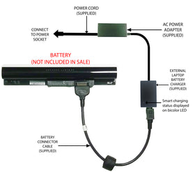 External Laptop Battery Charger for HP Pavilion 10-e TouchSmart, MR03 740722-001 1