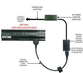 External Laptop Battery Charger for HP ProBook 4230s, 633803-001, 633731-x, JN06 1