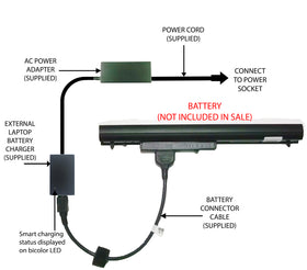 External Laptop Battery Charger for HP 15-F0/F1/F2/F3xxxx Series LA03 776622-001 1