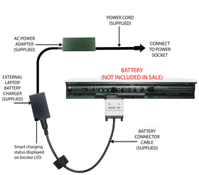 External Laptop Battery Charger for HP ProBook 440 /450 /455 G2, 756744-001 VI04 1