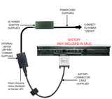 External Laptop Battery Charger for HP ProBook 440 /450 /455 G2, 756744-001 VI04 1