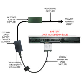 External Laptop Battery Charger for HP Pavilion 15-P2xxxx, 756743-x 756478- VI04 1